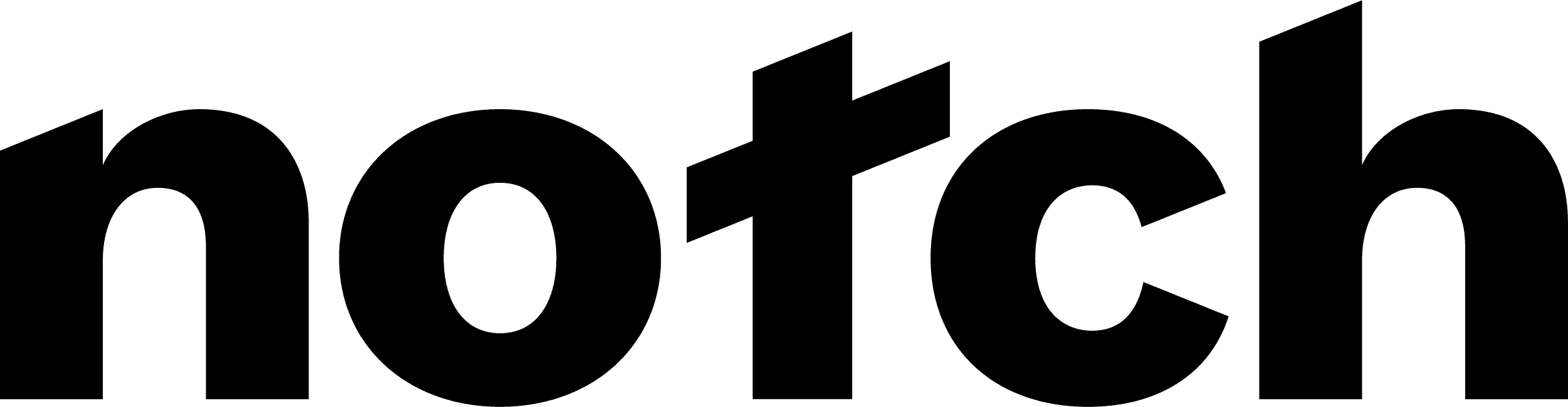 Notch