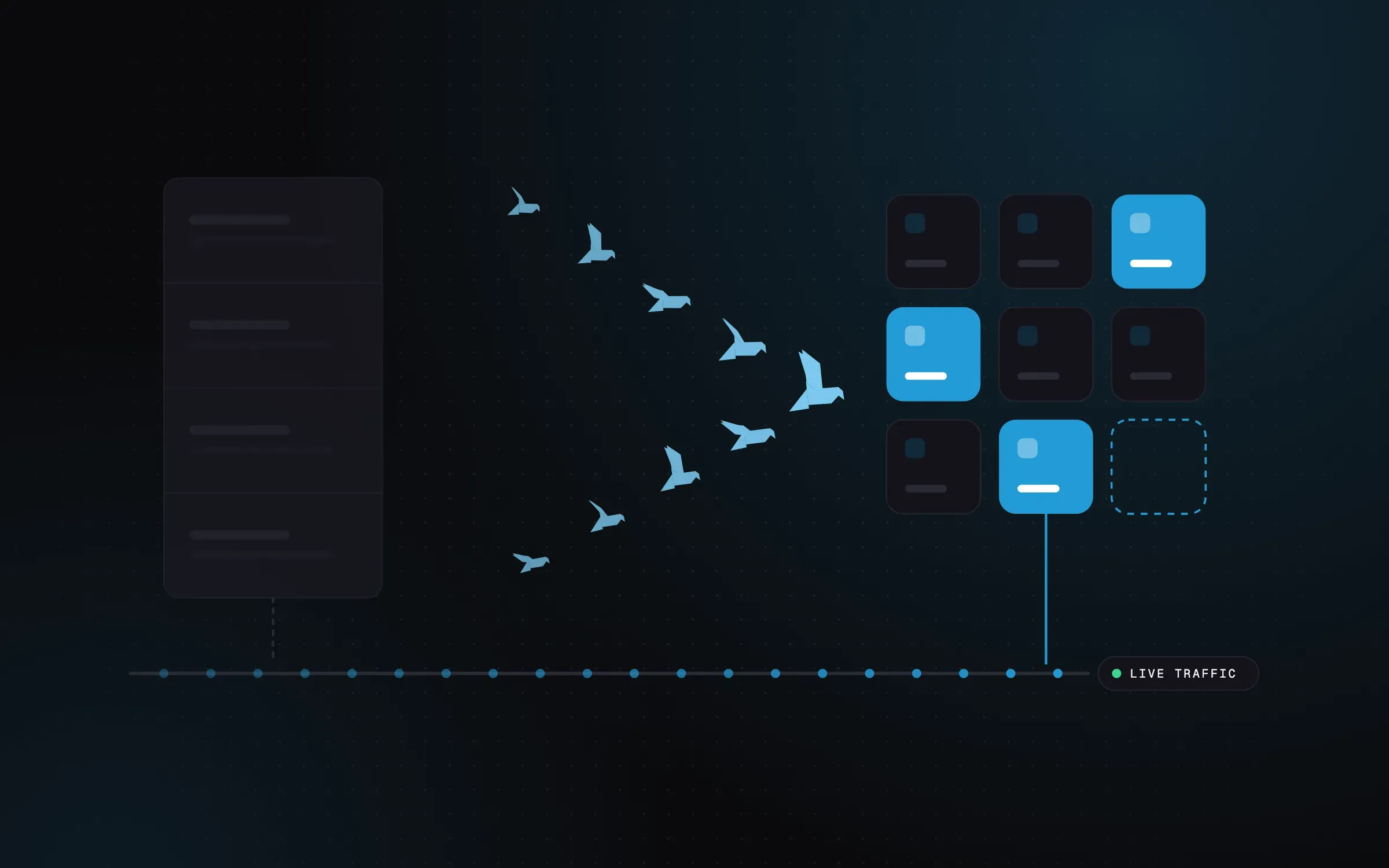 Illustration: a V-formation of birds migrates from a legacy monolith to a grid of services, above uninterrupted live traffic.